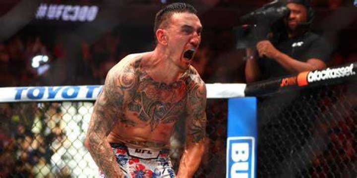 Uncover Max Holloway's Net Worth: Secrets And Surprises Revealed