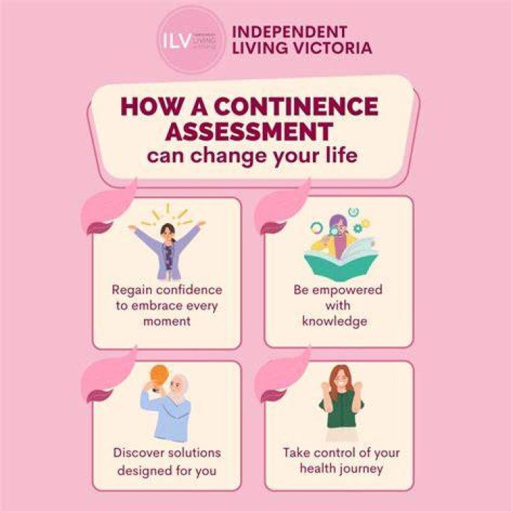 Uncover Secrets And Embrace Empowered Confidence