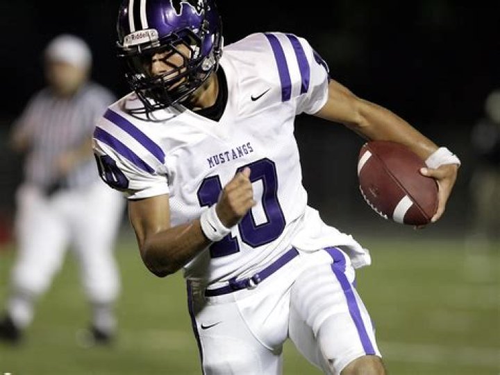 Uncover The College That Nurtured Jimmy Garoppolo's NFL Journey