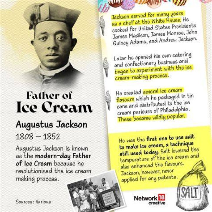 Uncover The Enchanting World Of Isabel Beatty: Ice Cream Inventor Extraordinaire