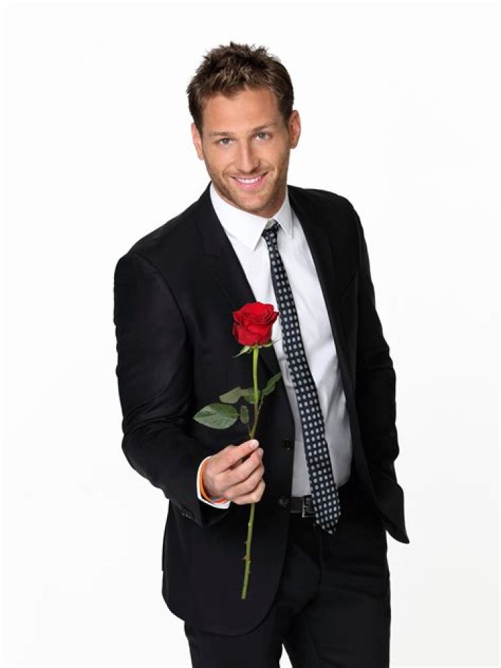 Uncover The Enigmatic World Of Juan Pablo Bachelor: Insights And Revelations