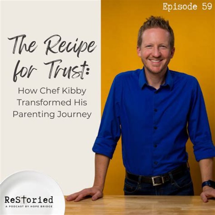 Uncover The Hidden Path: Nathaniel Kibby's Journey Revealed