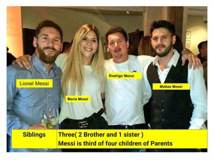 Uncover The Hidden Story: Who Is Messi's Sister?