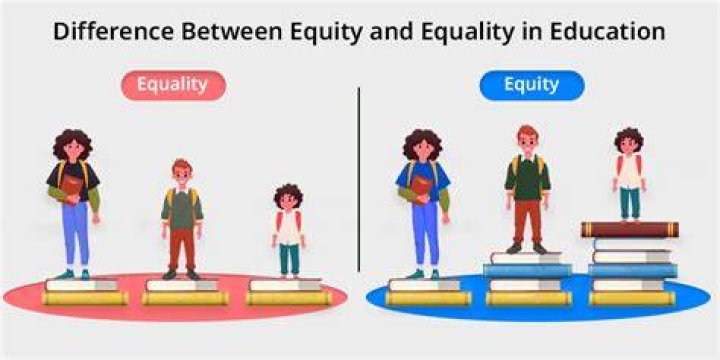 Uncover The Inspiring Story And Impact Of Selina Valles, Champion Of Educational Equity