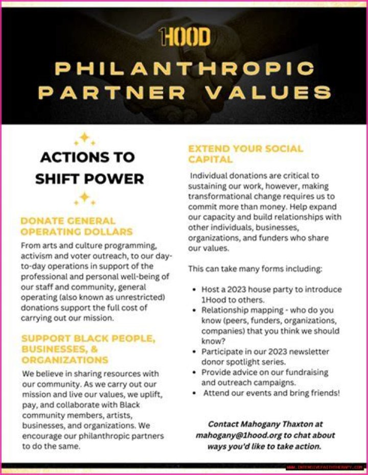 Uncover The Inspiring World Of Ron Burkle's Philanthropic Partner