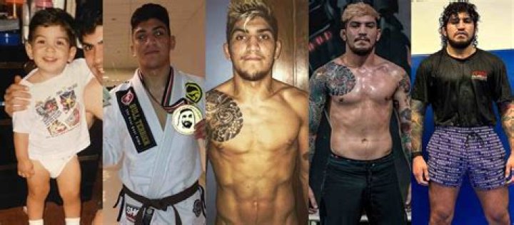 Uncover The Secrets Behind Dillon Danis' Flawless BJJ Record