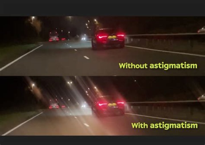Uncover The Secrets To Conquer Night Driving With Astigmatism