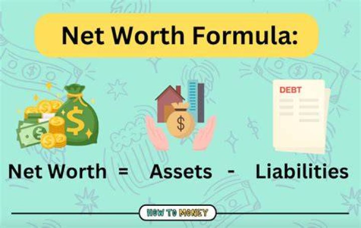 Uncover The Surprising Net Worth Of A-Reece And Nasty C: Unlocking Their Financial Success