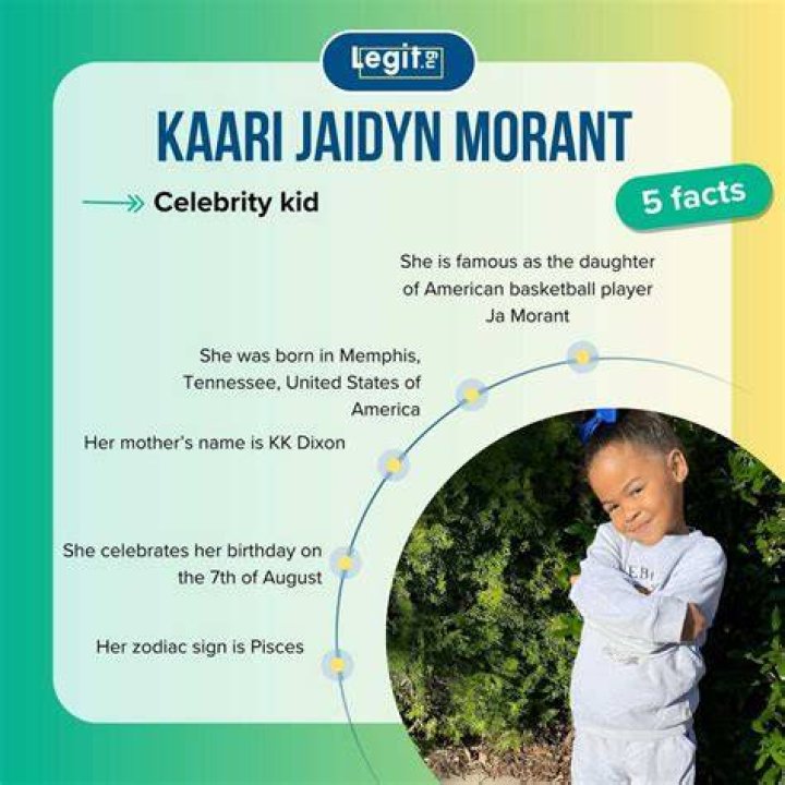 Uncover The World Of Kaari Jaidyn Morant: A Journey Of Discovery