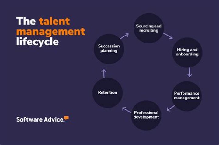 Uncovering A Life Of Talent And Trials