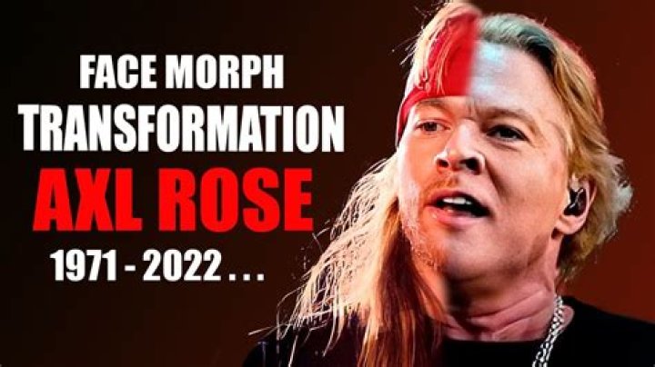 Uncovering Axl Rose's Current Romantic Landscape