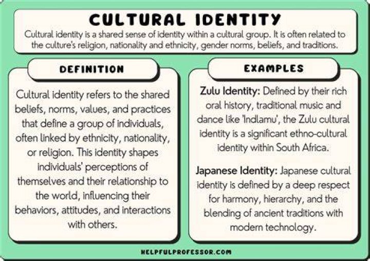 Uncovering Cultural Roots And Empowering Identity