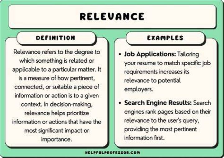 Uncovering Enduring Relevance And Impact