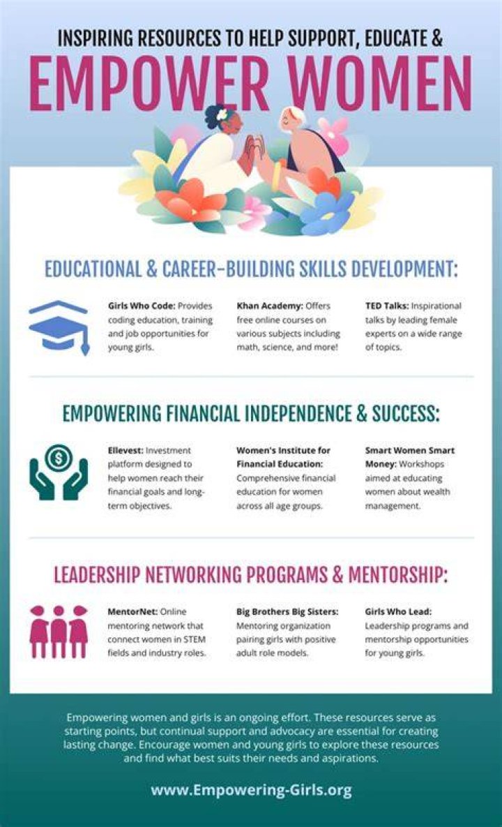 Uncovering Her Legacy Of Empowerment And Inclusion