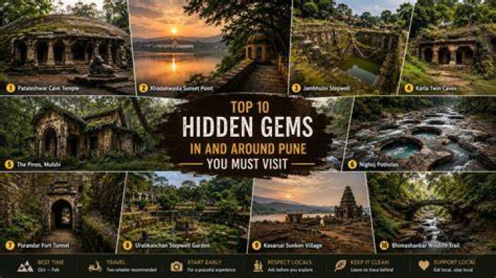 Uncovering Hidden Gems And Musical Insights