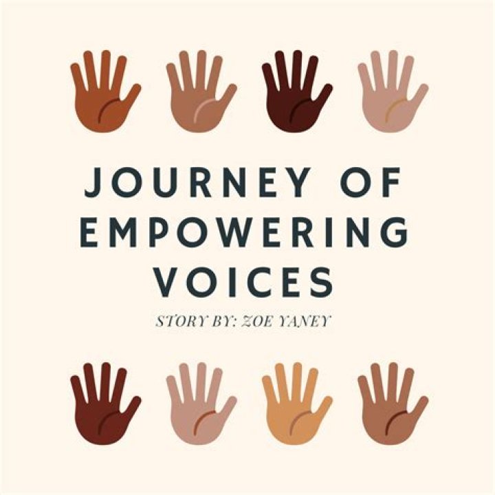 Uncovering Insights And Empowering Voices