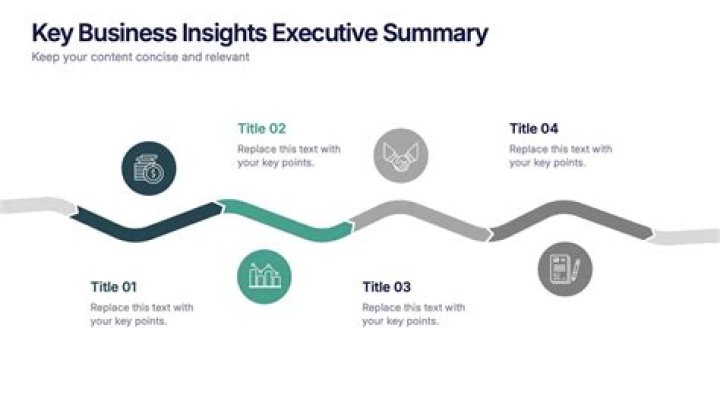 Uncovering Key Insights And Revelations