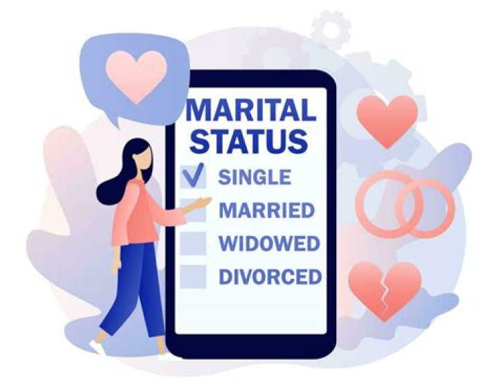 Uncovering Marital Status And Life's Journey