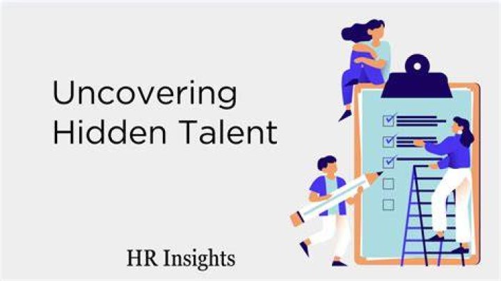 Uncovering Talent, Success, And Impact