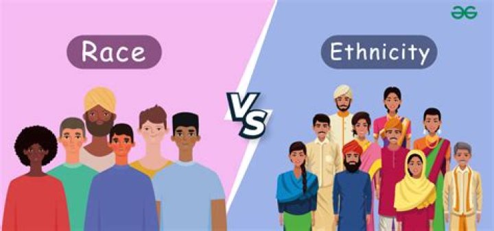 Uncovering The Ethnicity, Race, And Activism Of An Inspiring Artist