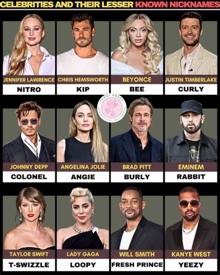 Uncovering The Fascinating World Of Justin Timberlake Nicknames