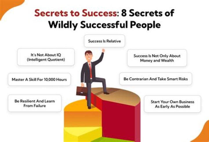 Uncovering The Secrets Of Success In Business And Philanthropy