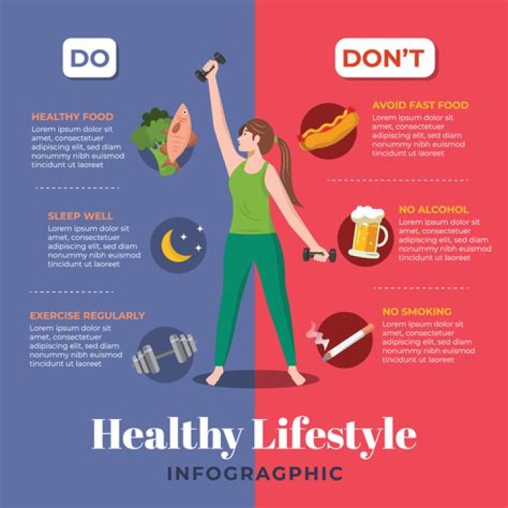 Uncovering The Secrets To A Healthy Lifestyle