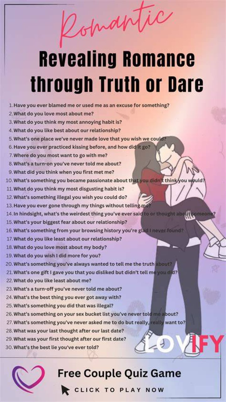Uncovering Truths And Provoking Questions