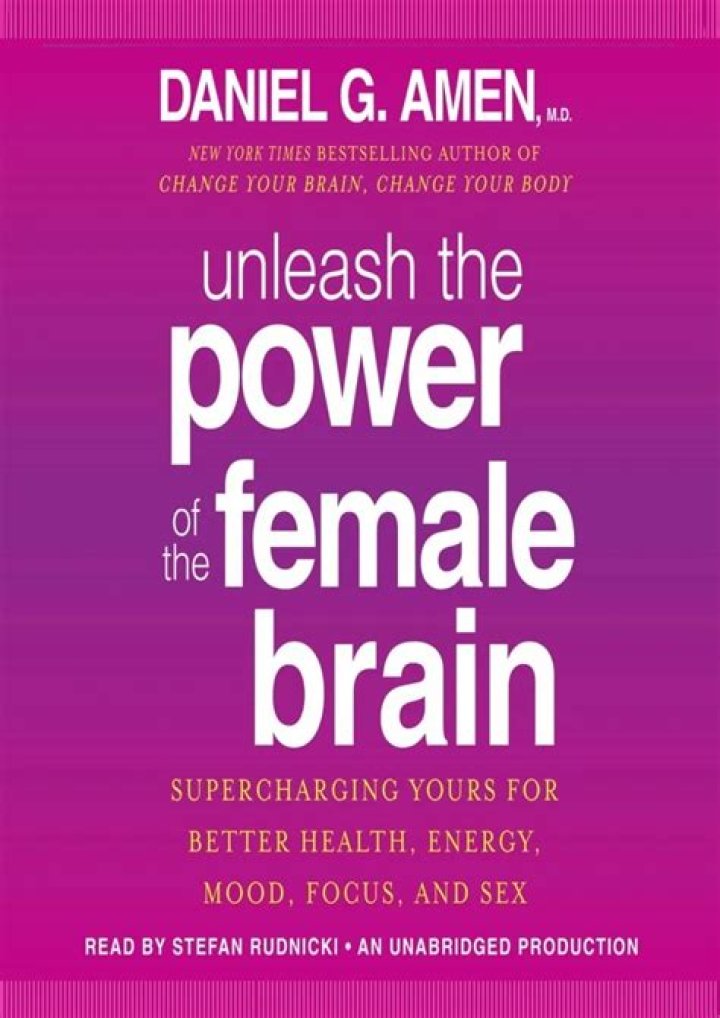 Unleash The Power Of Dom Fem: Discoveries And Insights