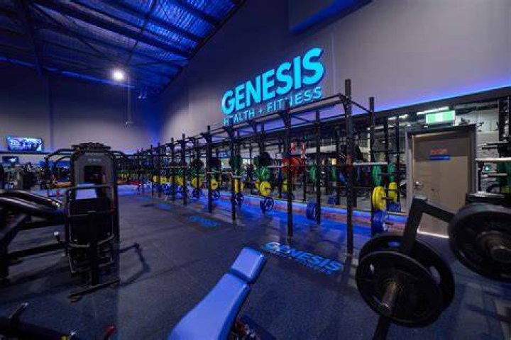 Unleash Your Fitness Potential: Genesis Health Club Revolution
