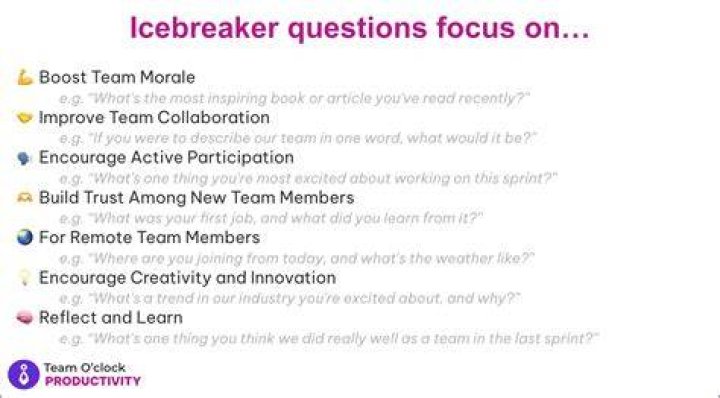 Unlock Team Potential With 60 Unforgettable Ice Breaker Questions