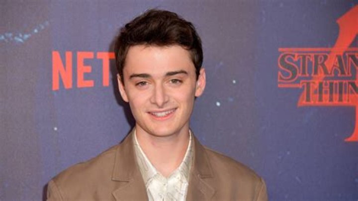 Unlock The Mosaic Of Noah Schnapp's Ethnicity: A Journey Of Discovery