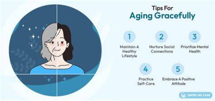 Unlock The Secrets Of Aging Gracefully With Marcia Harvey