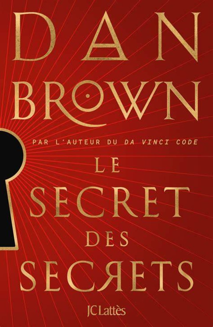 Unlock The Secrets Of "alekssecret": Discoveries And Insights Await