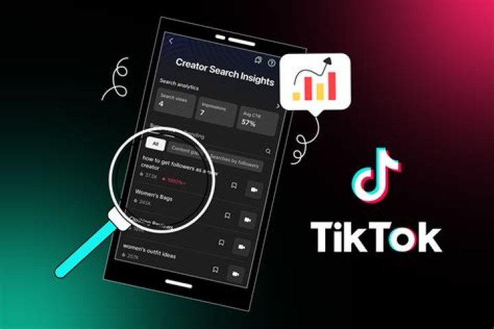 Unlock The Secrets Of Branded Content On TikTok: Discoveries And Insights Await