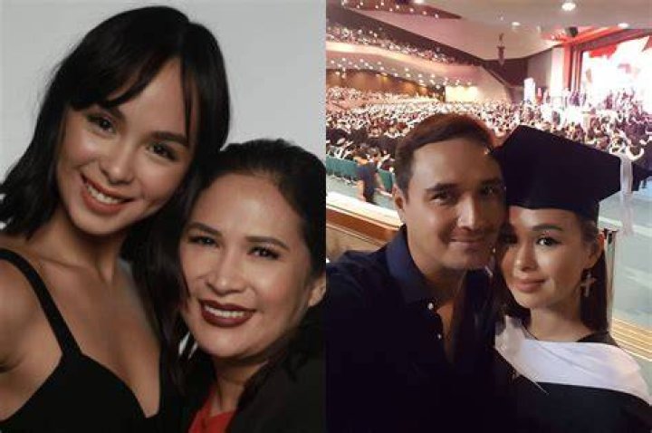 Unlock The Secrets Of Karla Estrada's Parents: Discoveries And Insights
