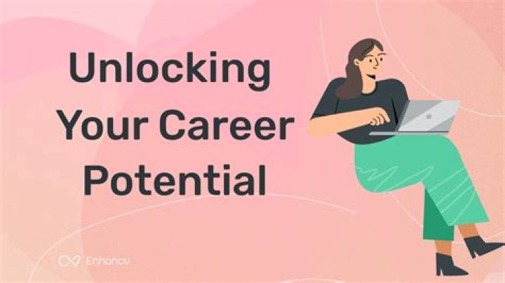 Unlocking Career & Personal Insights