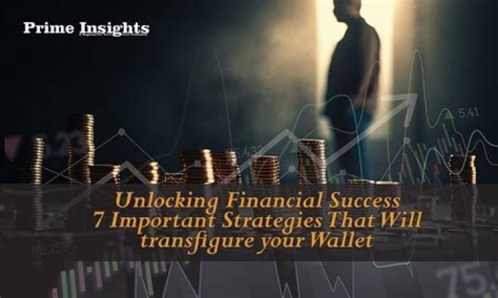 Unlocking Financial Success And Future Predictions