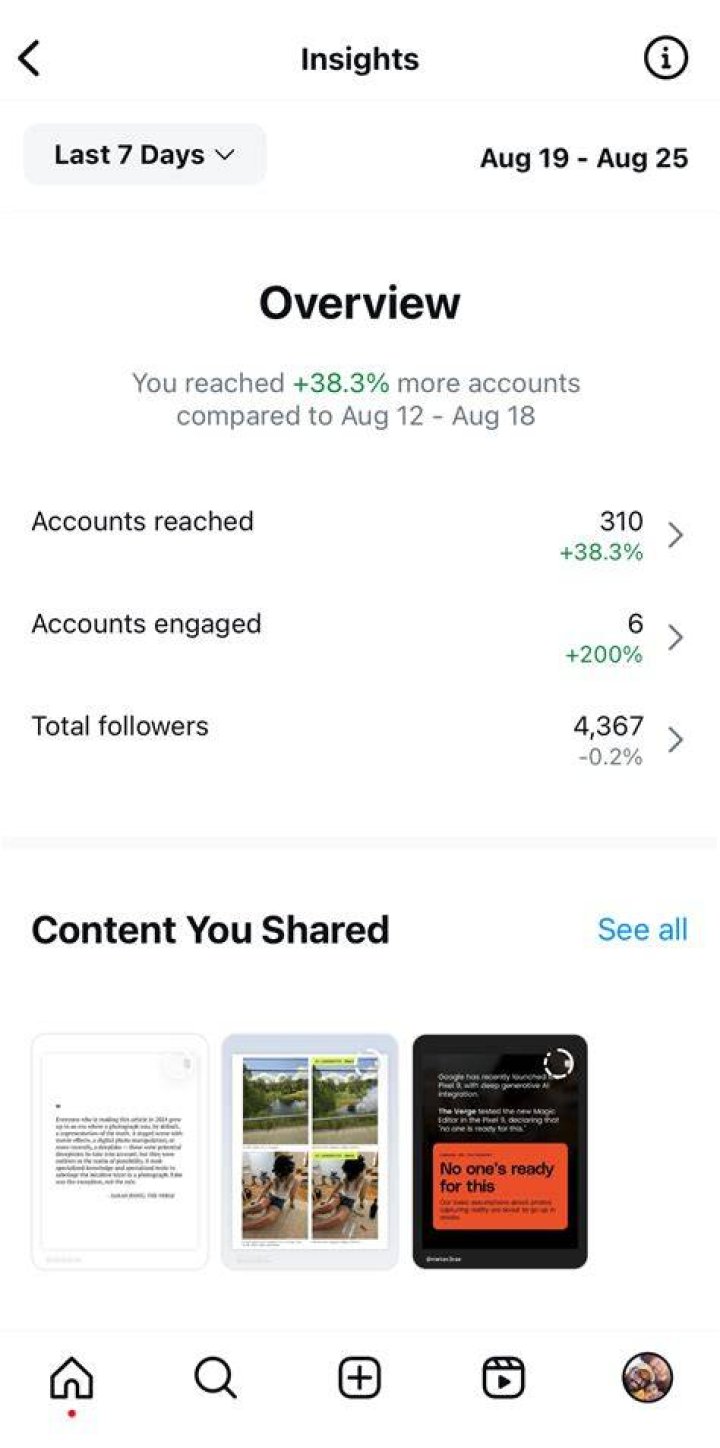 Unlocking Instagram Insights And Beyond