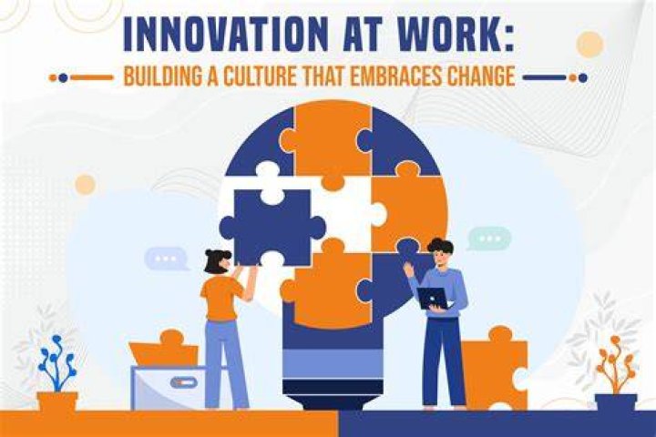 Unlocking Success Through Leadership And Innovation
