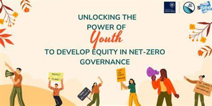 Unlocking The Power Of Youth Potential