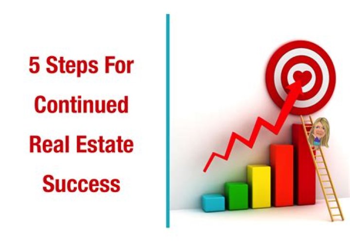 Unlocking The Secrets Of Construction And Real Estate Success