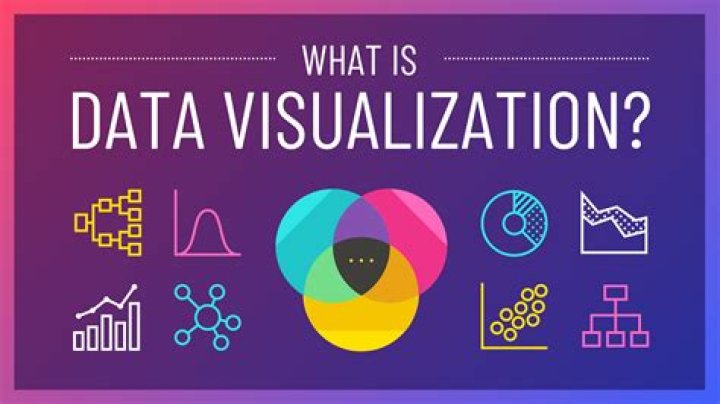 Unlocking The Secrets Of Data Science And Visualization