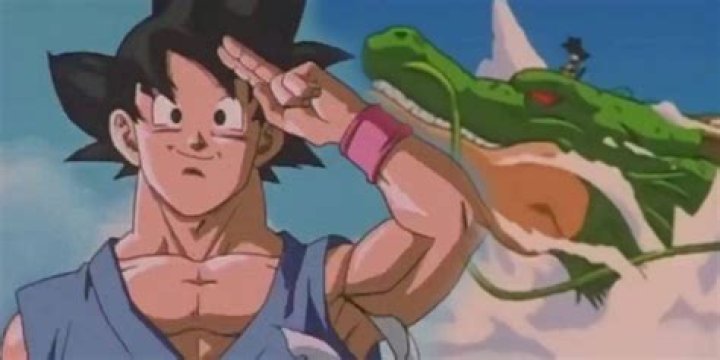 Unlocking The Secrets Of Goku's Godlike Speed