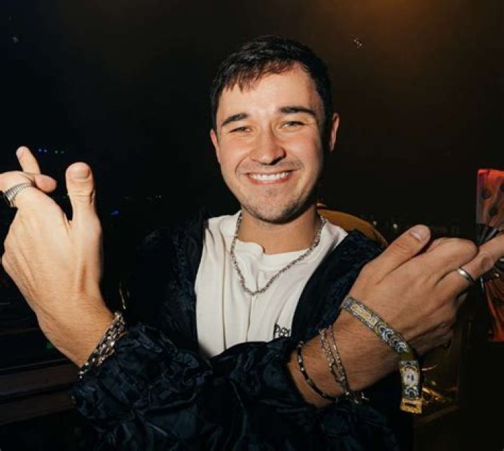 Unlocking The Secrets Of John Summit's Net Worth