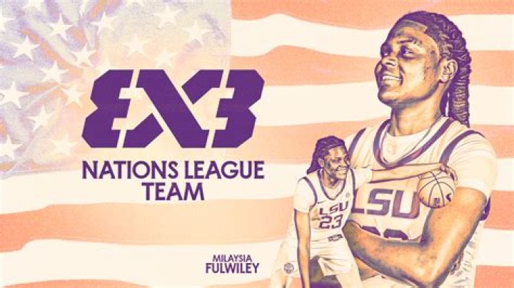 Unlocking The Secrets Of Milaysia Fulwiley's Age And Success