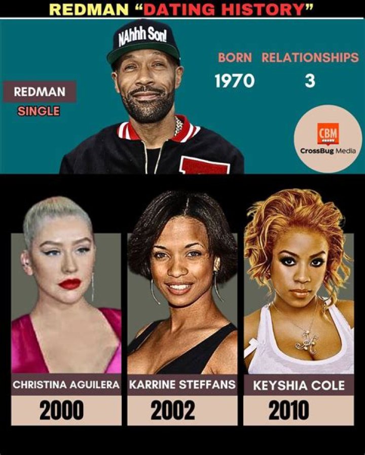 Unlocking The Secrets Of "Redman Rapper Age": Discoveries And Insights Await