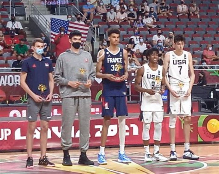 Unlocking The Secrets Of Zach Edey's Towering Stature