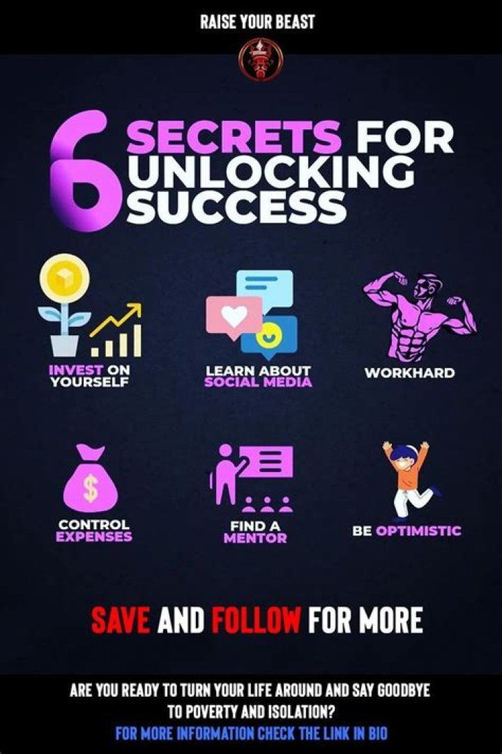 Unlocking Their Secrets To Success