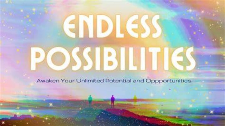 Unraveling Future Possibilities And Exploring The Unseen